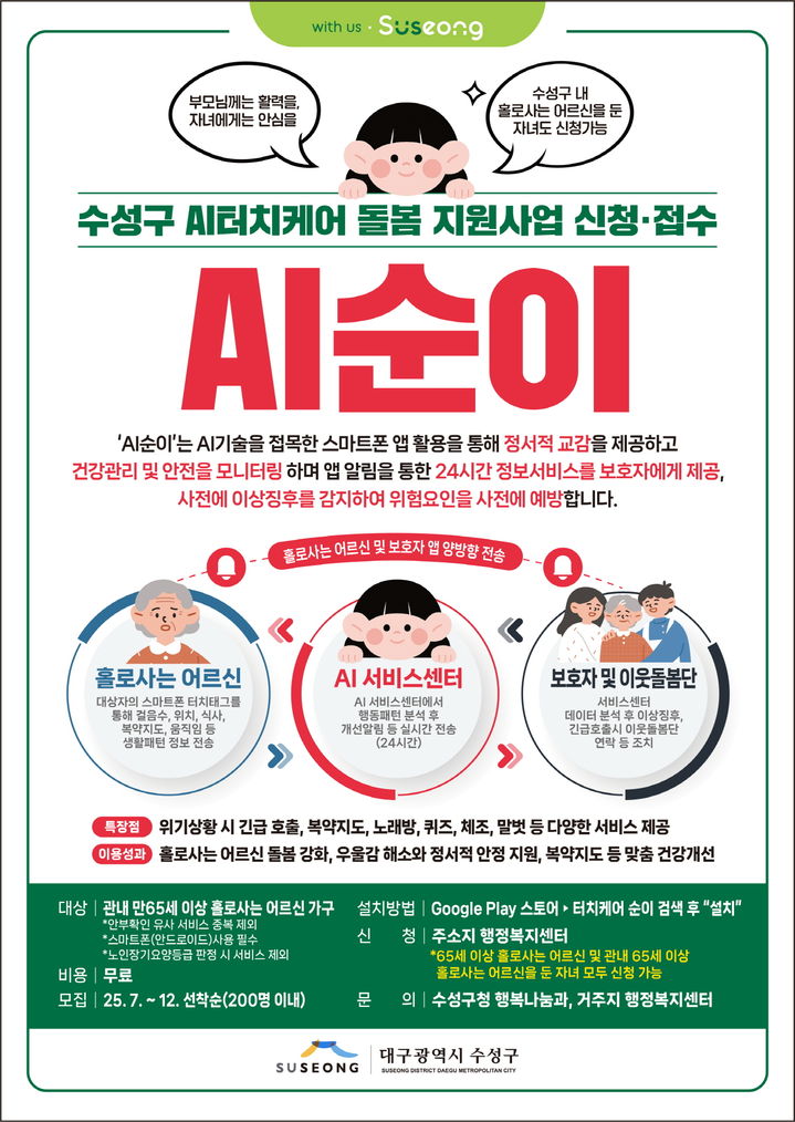 [대구=뉴시스] 대구시 수성구는 7월 대구시 최초로 홀로 사는 어르신을 대상으로 한 'AI터치케어 돌봄 지원사업'을 본격 시행한다. (사진 = 대구시 수성구 제공) 2025.07.24. photo@newsis.com *재판매 및 DB 금지
