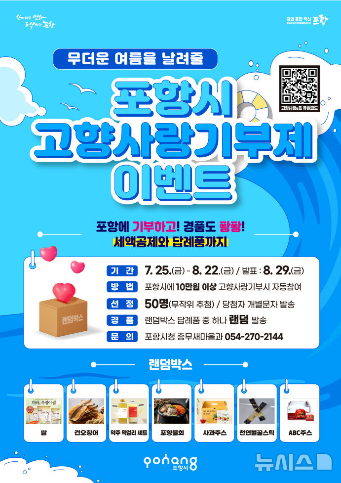 [포항=뉴시스] 송종욱 기자 = 포항시는 오는 25일부터 다음 달 22일까지 고향사랑기부제 활성화를 위해 여름철 특별 이벤트로, 시에 10만원 이상 기부한 개인을 대상으로, 참여자 중 50명을 추첨해 지역 특산품이 담긴 랜덤박스 답례품을 제공한다. 사진은 고향사랑기부제 홍보물. (사진=포항시 제공) 2025.07.24. photo@newsis.com