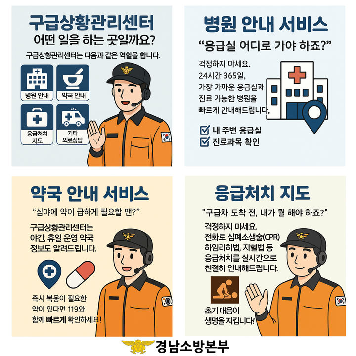 [진주=뉴시스]진주소방서, 병원안내 서비스.(사진=진주소방서 제공).2025.07.25.photo@newsis.com *재판매 및 DB 금지