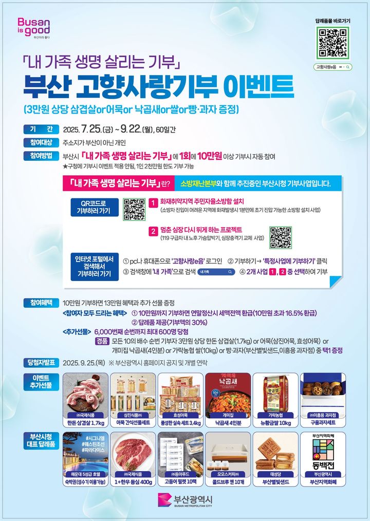 [부산=뉴시스] 부산시는 12월31일까지 내년 고향사랑 지정기부사업 추진을 위한 모금을 한다. (사진=부산시 제공) 2025.07.25. photo@newsis.com *재판매 및 DB 금지