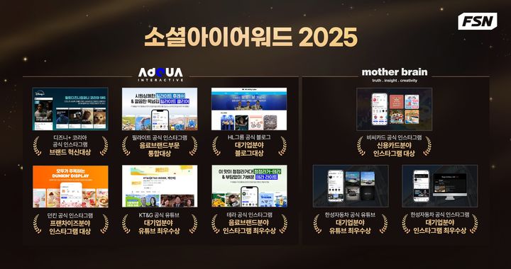 (사진=FSN) *재판매 및 DB 금지