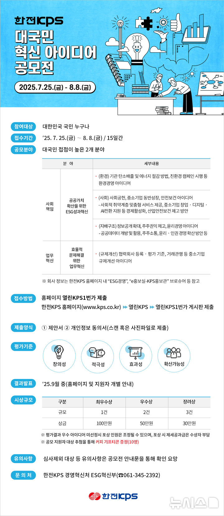 [세종=뉴시스]한전KPS 대국민 혁신아이디어 공모 포스터.(사진=한전KPS 제공)