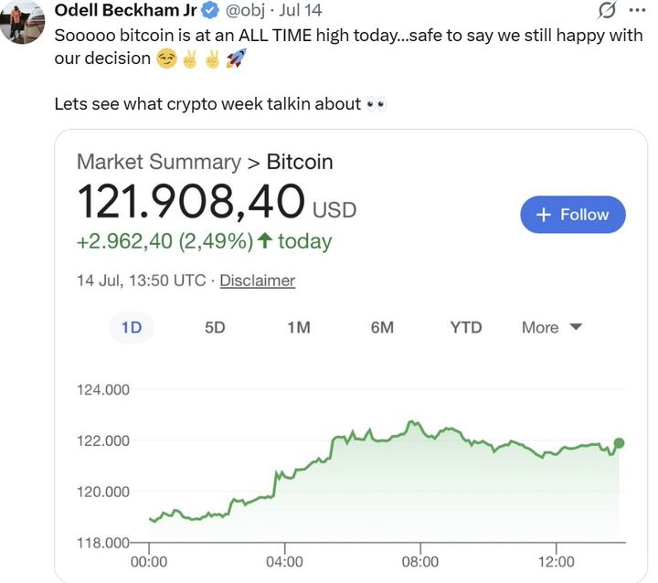 [서울=뉴시스] 베컴은 지난 17일 자신의 X에 비트코인 가격 차트를 올리며 "비트코인은 오늘도 최고치를 기록 중이다. 사람들은 의심했지만 나는 내 결정에 만족한다"는 글을 올리기도 했다. (사진=@obj 엑스 캡처) 2025.07.25 *재판매 및 DB 금지