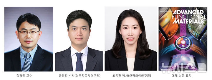 [전주=뉴시스]윤난슬 기자 = 전북대학교는 고분자나노공학과 정광운 교수 연구팀이 한국자동차연구원 윤원진 선임연구원·한국화학연구원 최유진 선임연구원과 공동으로 외부 환경에 자동으로 반응해 투명도를 조절하는 차세대 스마트 윈도우 소재를 개발했다고 25일 밝혔다. (사진=전북대 제공) photo@newsis.com 