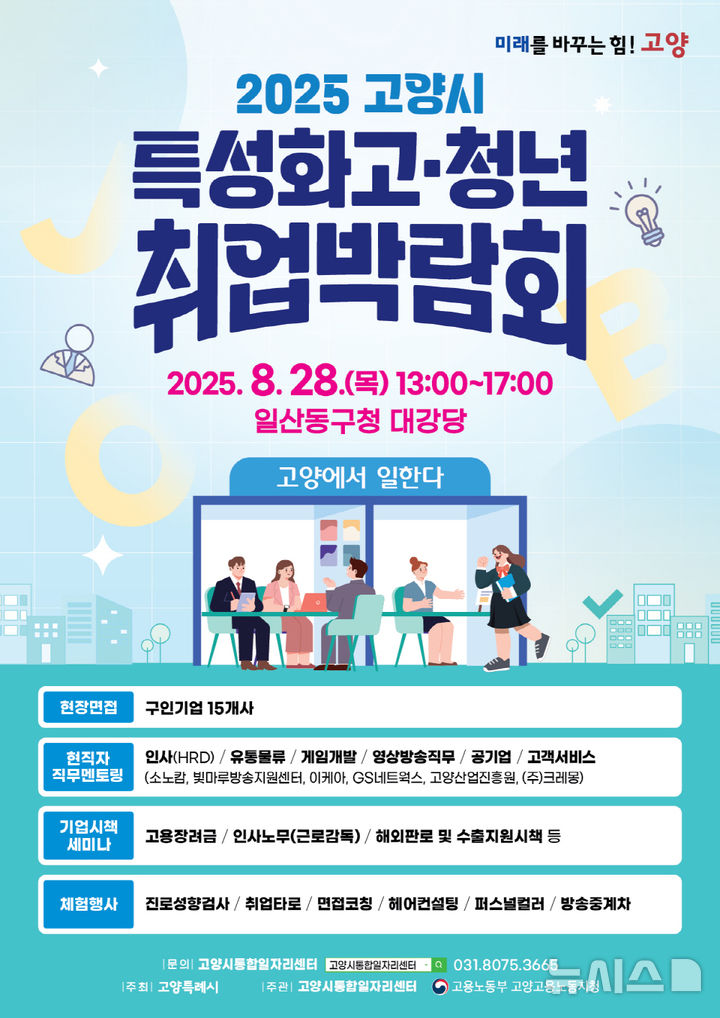 고양시, '특성화고·청년 취업박람회' 참여기업모집…15곳
