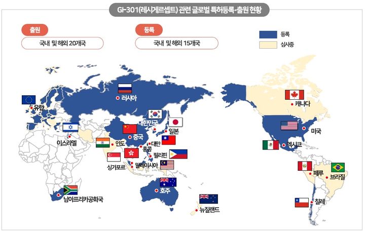 [서울=뉴시스] 레시게르셉트 글로벌 특허 등록 현황 (사진=지아이이노베이션 제공) 2025.07.28. photo@newsis.com *재판매 및 DB 금지