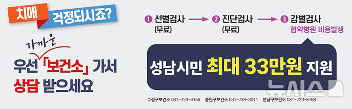 [성남=뉴시스] 성남시 치매 감별검사 본인부담금 지원 사업 홍보문 (사진=성남시 제공) 2025.07.28.photo@newsis.com