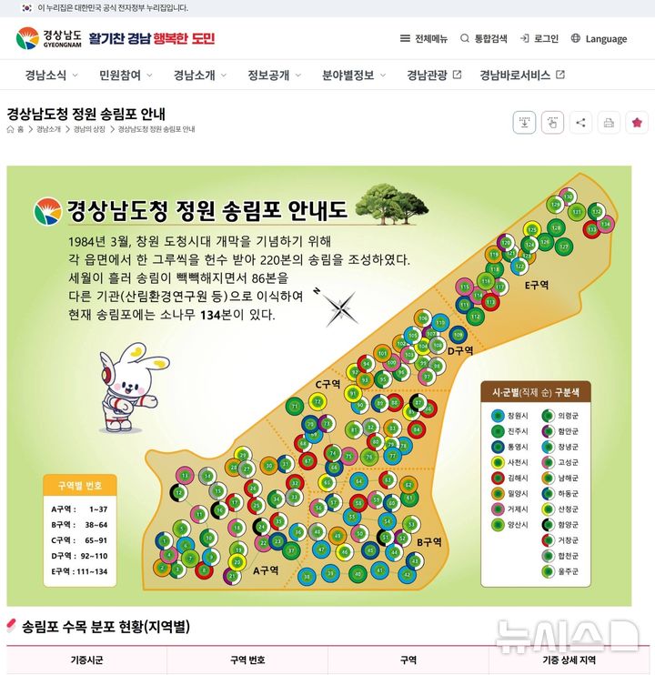 [창원=뉴시스]경남도청 누리집의 경남소개→경남의 상징에 탑재되어 있는 경상남도청 정원 송림포 식재 소나무 안내도'.(사진=경남도 제공) 2025.07.28. photo@newsis.com