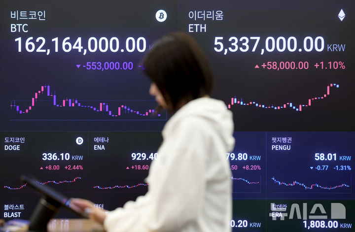 [서울=뉴시스] 김진아 기자 = 28일 서울 강남구 업비트 고객센터 시황판에서 코인 가격이 표시되고 있다. 2025.07.28. bluesoda@newsis.com