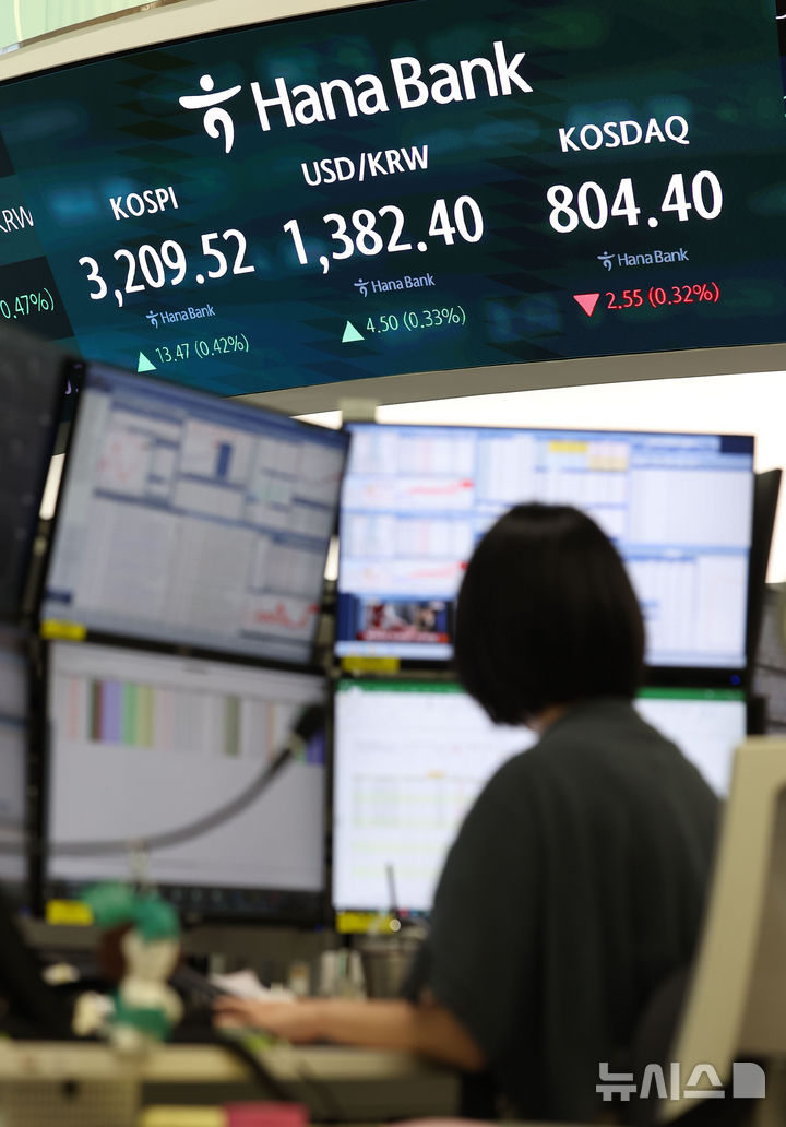 [서울=뉴시스] 김선웅 기자 = 코스피가 전 거래일(3196.05)보다 13.47포인트(0.42%) 오른 3209.52, 코스닥 지수는 전 거래일(806.95)보다 2.55포인트(0.32%) 하락한 804.40에 거래를 마쳤다. 서울 외환시장에서 원·달러 환율은 전 거래일(1377.9원)보다 4.1원 오른 1382.0원에 주간 거래를 마감한 28일 오후 서울 중구 하나은행 본점 딜링룸에서 딜러가 업무를 수행하고 있다. 2025.07.28. mangusta@newsis.com