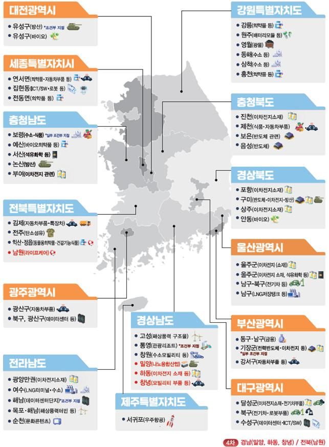 [세종=뉴시스]2025년 7월 기준 기회발전특구 전체 지정 현황이다.(사진=산업부 제공) *재판매 및 DB 금지