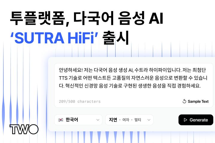 [서울=뉴시스] 투플랫폼이 인공지능(AI) 기반 30여개 다국어 음성 생성 모델 '수트라 하이파이'를 출시했다고 29일 밝혔다. (사진=투플랫폼 제공) *재판매 및 DB 금지
