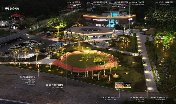 초정치유마을 야간 경관 조성 사업 예상 조감도. *재판매 및 DB 금지