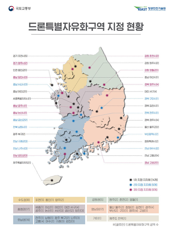 [서울=뉴시스] 드론특별자유화구역 지정 현황. (그래픽=국토교통부 제공) 2025.07.29. photo@newsis.com *재판매 및 DB 금지