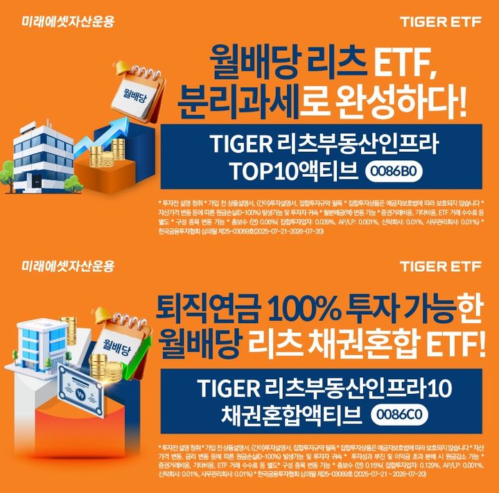 [서울=뉴시스] 이지민 기자 = 미래에셋자산운용은 TIGER 리츠부동산인프라TOP10액티브 상장지수펀드(ETF)와 TIGER 리츠부동산인프라10채권혼합 액티브 ETF 등 2종을 신규 상장한다고 29일 밝혔다. (사진=미래에셋자산운용 제공) 2025.07.29. photo@newsis.com *재판매 및 DB 금지