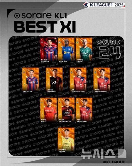 [서울=뉴시스]K리그1 24라운드 베스트11. (사진=한국프로축구연맹 제공)