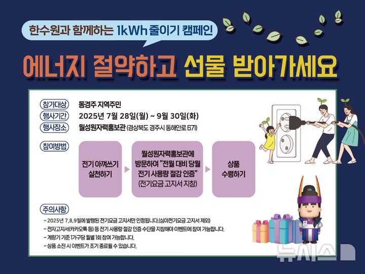 한수원과 함께하는 ‘1kWh 줄이기’ 캠페인 포스터