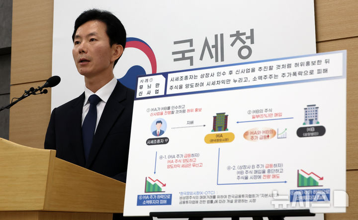 [세종=뉴시스] 강종민 기자 = 민주원 국세청 조사국장이 29일 세종시 정부세종2청사에서 주식시장을 교란시켜 부당하게 이익을 얻고도 정당한 몫의 세금은 부담하지 않는 불공정 탈세자를 대상으로 세무조사를 실시한다고 밝히고 있다. 2025.07.29. ppkjm@newsis.com