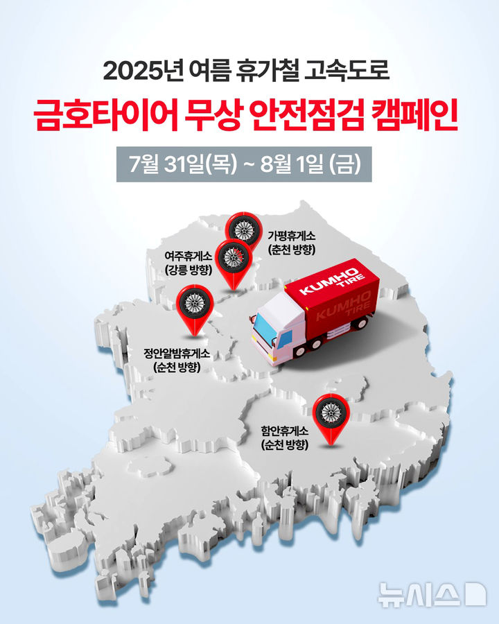 [광주=뉴시스] 금호타이어는 본격적인 여름 휴가철을 맞아 31일부터 이틀간 주요 고속도로 4곳에서 '타이어 무상 안전 점검' 서비스를 제공한다. (사진=금호타이어 제공) 2025.07.29. photo@newsis.com *재판매 및 DB 금지