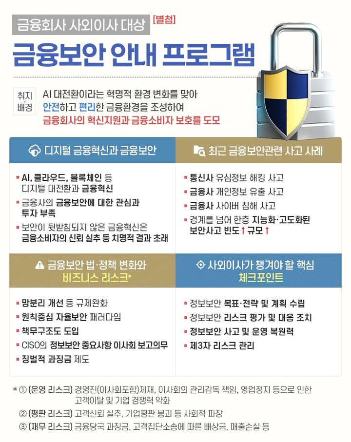 사외이사 금융보안 역량 강화: 금융보안원, 맞춤형 교육 프로그램 실시