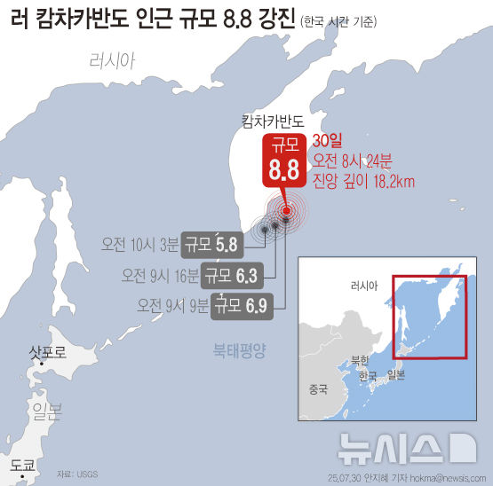 [서울=뉴시스] 30일 오전 11시24분(한국 시간 오전 8시24분) 러시아 극동 캄차카 반도에 규모 8.7 초강진이 발생하고 여진이 계속되고 있다. (그래픽=안지혜 기자) hokma@newsis.com