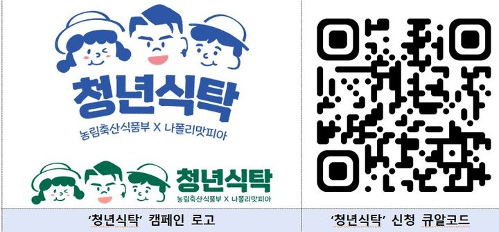 [세종=뉴시스] 농림축산식품부는 청년농부가 생산한 농축산물의 가치를 널리 알리고 국민 참여를 확대하기 위해 '청년식탁' 파인다이닝 캠페인을 추진한다고 30일 밝혔다. (사진=농식품부 제공) 2025.07.30. photo@newsis.com *재판매 및 DB 금지