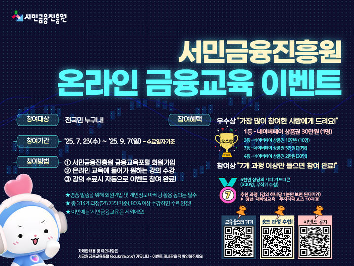 서금원, 9년간 416만명에 맞춤형 금융교육