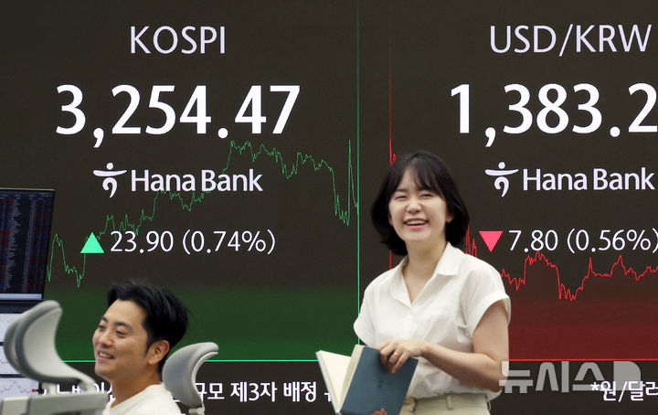 [서울=뉴시스] 김진아 기자 = 코스피가 3250선을 돌파한 30일 서울 중구 하나은행 딜링룸에서 딜러들이 업무를 보고 있다.&nbsp;&nbsp; 코스피는 전 거래일(3230.57)보다 23.90포인트(0.74%) 오른 3254.47에, 코스닥 지수는 전 거래일(804.45)보다 0.78포인트(0.10%) 하락한 803.67에 거래를 마쳤다. 2025.07.30. bluesoda@newsis.com