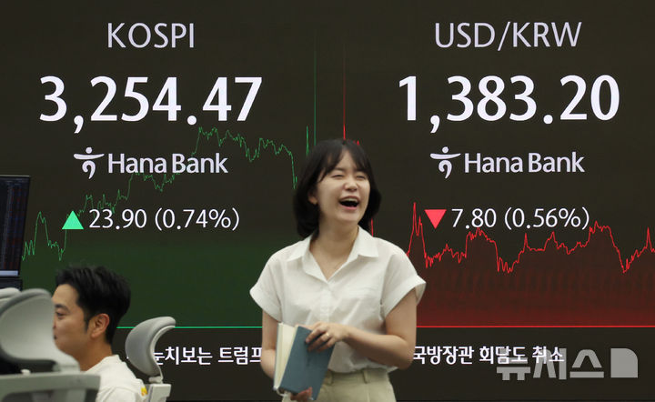 [서울=뉴시스] 김진아 기자 = 코스피가 3250선을 돌파한 30일 서울 중구 하나은행 딜링룸에서 딜러들이 업무를 보고 있다. 코스피는 전 거래일(3230.57)보다 23.90포인트(0.74%) 오른 3254.47에, 코스닥 지수는 전 거래일(804.45)보다 0.78포인트(0.10%) 하락한 803.67에 거래를 마쳤다. 2025.07.30. bluesoda@newsis.com