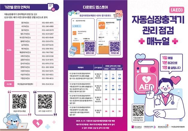 [부산=뉴시스] 자동심장충격기(AED) 관리점검 매뉴얼(사진=부산시 제공) 2025.07.31. photo@newsis.com *재판매 및 DB 금지
