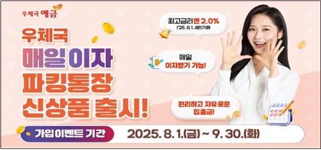 [서울=뉴시스] 과학기술정보통신부 우정사업본부는 내달 1일부터 최고 연 2.0%(세전) 금리를 주는 신상품‘우체국 매일 이자 파킹통장’을 10만계좌 한정으로 판매한다. (사진=우정사업본부 제공) *재판매 및 DB 금지