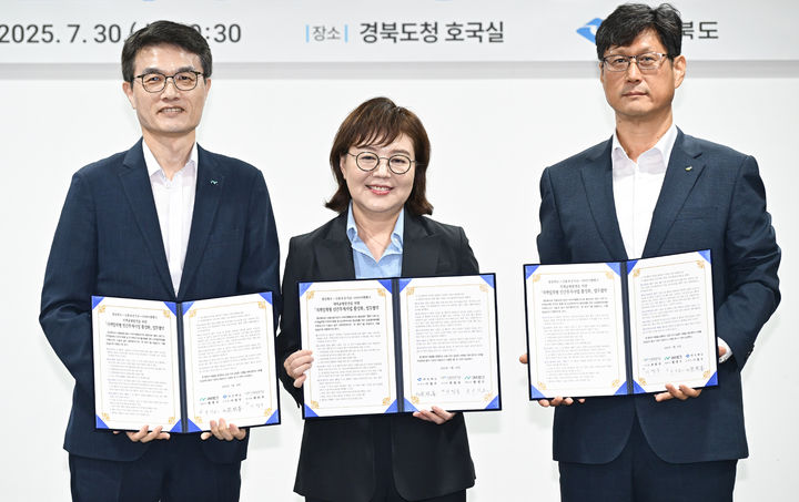 [대구=뉴시스]iM뱅크, 지역밀착형 민간투자사업 활성화 협약(사진=iM뱅크 제공) photo@newsis.com *재판매 및 DB 금지