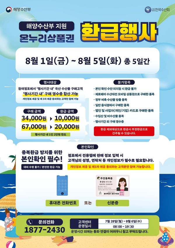 군산시, 수산물 온누리상품권 환급합니다…"최대 2만원"