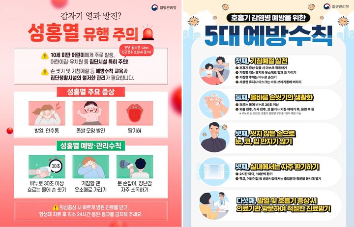 군산 '성홍열' 2.2배 쑥, 소아·청소년 집중…예방백신 없다