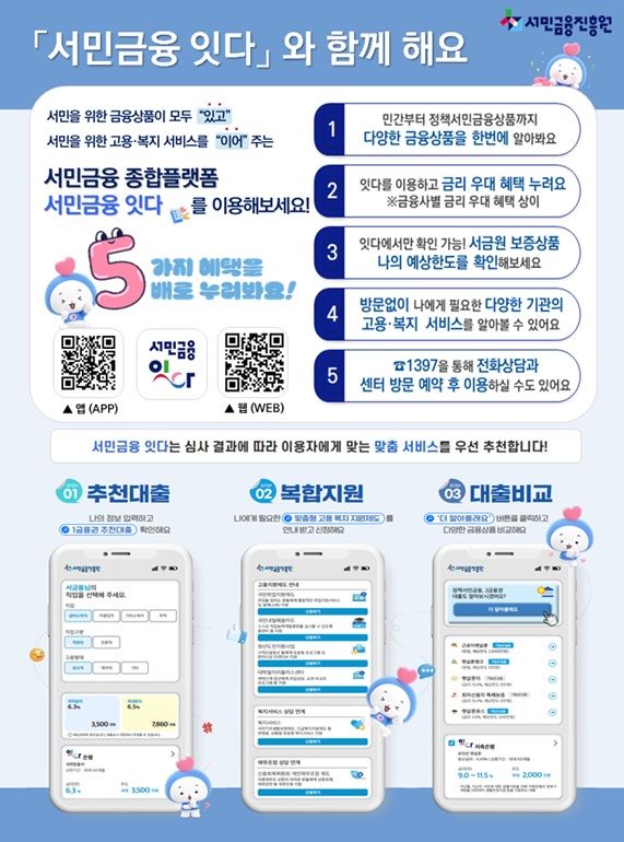 출시 1년을 맞은 서민금융진흥원의 서민금융종합플랫폼 '서민금융 잇다'. (사진=서민금융진흥원 제공) photo@newsis.com *재판매 및 DB 금지