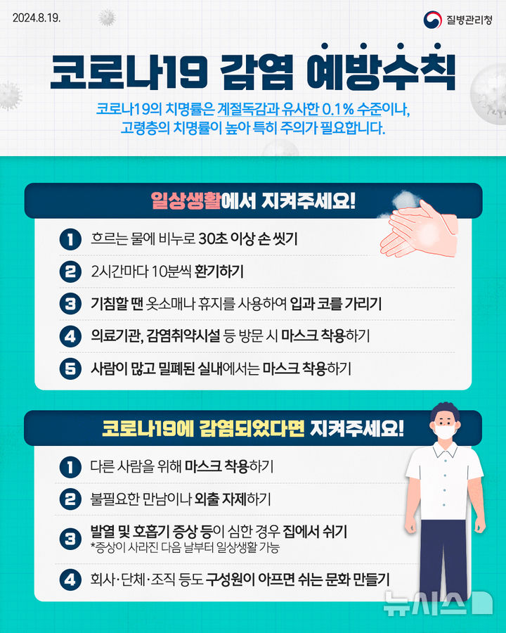 [시흥=뉴시스] '코로나19 감염 예방수칙' 안내 포스터. (포스터=시흥시 제공).. 2025.07.31.photo@newsis.com