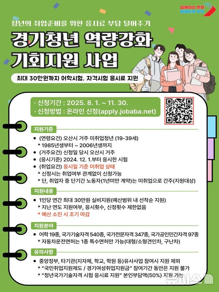 [오산=뉴시스] 오산시, '경기청년 역량강화 기회지원 사업' 접수 안내 포스터(사진=오산시 제공0 2025.07.31.photo@newsis.com 