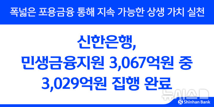 [서울=뉴시스]신한은행은 지난해부터 올 상반기까지 총 3067억원 규모의 민생금융지원 중 약 99%를 집행했다고 31일 밝혔다. (사진=신한은행 제공). 2025.07.31. photo@newsis.com 