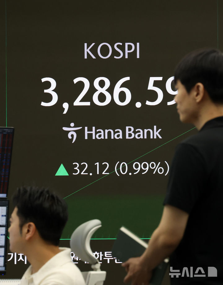 [서울=뉴시스] 조성우 기자 = 31일 오전 서울 중구 하나은행 딜링룸에서 딜러들이 업무를 보고 있다.코스피는 전 거래일(3254.47)보다 21.31포인트(0.65%) 오른 3275.78에 개장했다. 코스닥 지수는 전 거래일(803.67)보다 2.54포인트(0.32%) 상승한 806.21에 거래를 시작했다. 원·달러 환율은 전 거래일 주간거래 종가(1383.1원)보다 6.9원 오른 1390.0원에 출발했다. 2025.07.31. xconfind@newsis.com