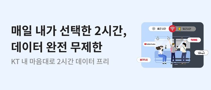 KT는 고객이 하루 중 원하는 2시간 동안 데이터를 무제한으로 사용할 수 있는 맞춤형 서비스 '내 마음대로 2시간 데이터 프리'를 출시했다고 1일 밝혔다. (사진=KT 제공) *재판매 및 DB 금지