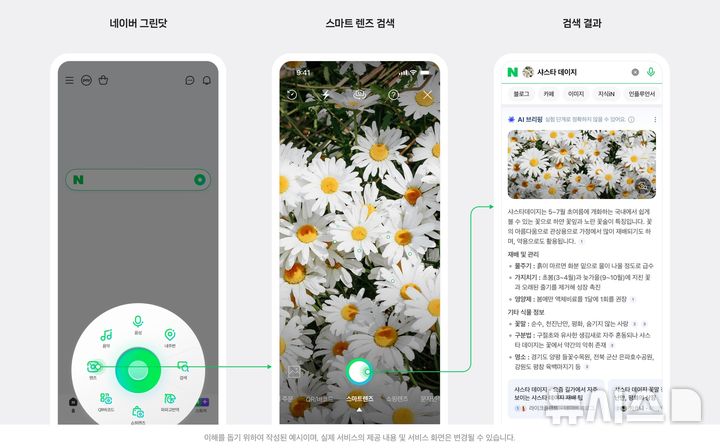 [서울=뉴시스] 네이버는 스마트렌즈에 이미지와 텍스트를 함께 이해하는 AI를 적용한 '렌즈 x AI 브리핑'을 지난달 31일 출시했다고 1일 밝혔다. 2025.08.01. (사진=네이버 제공)