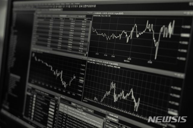환산주가 순위 지각변동…달바글로벌·에이피알 등 약진