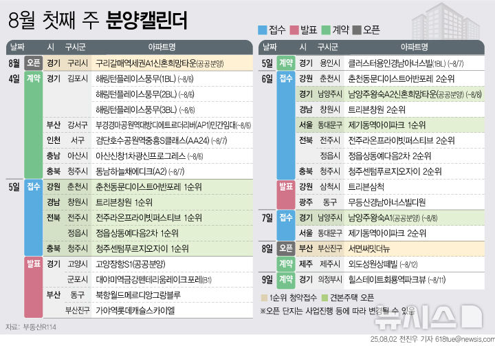 [서울=뉴시스] 