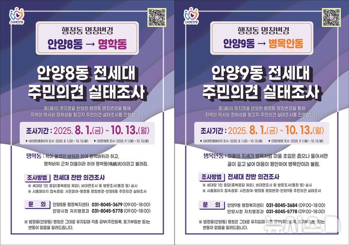 [안양=뉴시스] 안양 8동과 안양 9동 행정동 명칭변경 주민의견 실태조사 안내 포스터. (포스터=안양시 제공).2025.08.01.photo@newsis.com