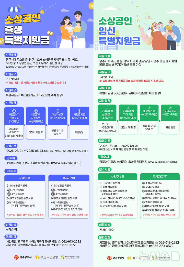 [광주=뉴시스] 광주시·KB금융그룹, 소상공인 임신·출산가정에 50만원 특별 지원. (사진=광주시 제공) 2025.08.01. photo@newsis.com *재판매 및 DB 금지