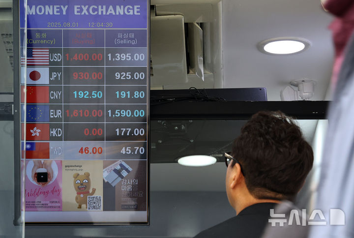[서울=뉴시스] 최진석 기자 = 원·달러 환율이 장중 1400원까지 상승한 1일 서울 명동 한 환전소에 달러 구입 가격이 1400원으로 표시되어 있다.&nbsp; 전일대비 8.0원 오른 1395.6원에 장에 나선 원·달러 환율은 곧바로 상승폭을 확대, 장중 1400원을 터치했다. 2025.08.01. myjs@newsis.com
