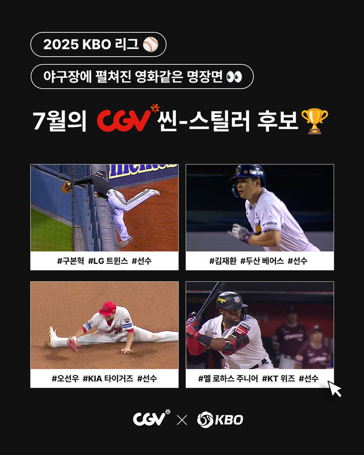 [서울=뉴시스] KBO 월간 CGV 씬-스틸러상 7월 수상자 후보에 오른 구본혁, 김재환, 오선우, 멜 로하스 주니어. 2025.08.02. (사진=KBO 제공) *재판매 및 DB 금지
