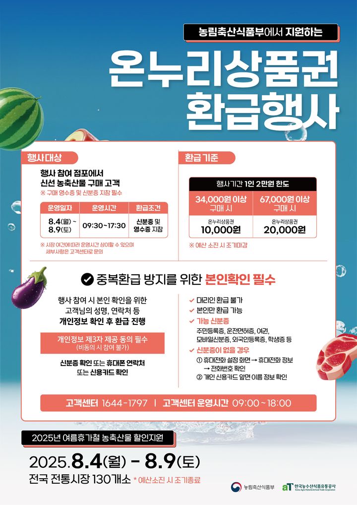 농림축산식품부는 오는 4일부터 9일까지 6일간 전국 130개 전통시장에서 '여름 휴가철 전통시장 온누리상품권 환급행사'를 실시한다고 3일 밝혔다. (포스터 = 농식품부 제공) 2025.08.03. *재판매 및 DB 금지