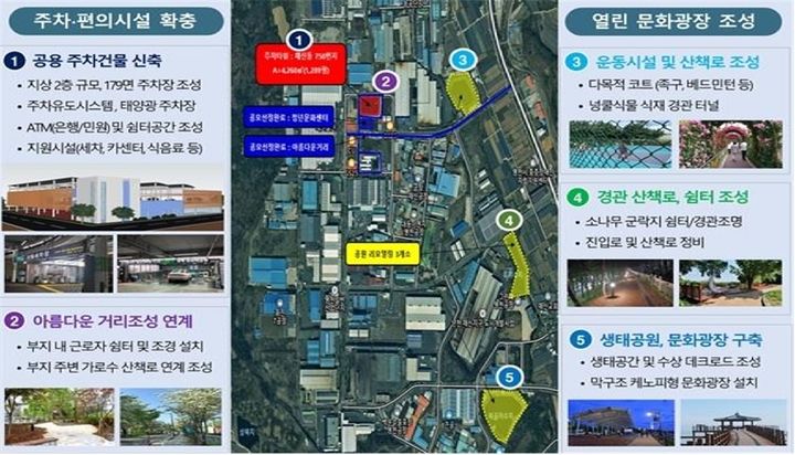 [안동=뉴시스] 영천 첨단부품일반산단의 주차편의시설, 열린 문화광장 조성 계획도. (사진=경북도 제공) 2025.08.04. photo@newsis.com *재판매 및 DB 금지