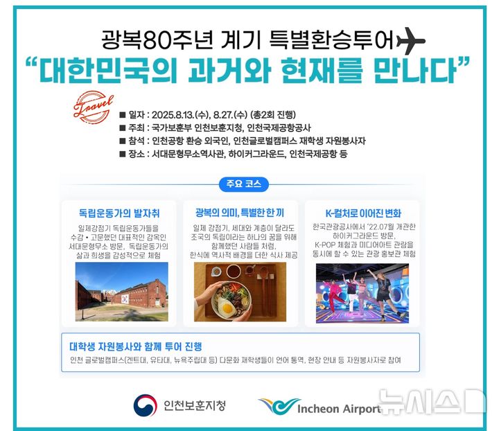 국가보훈부 인천보훈지청 제공